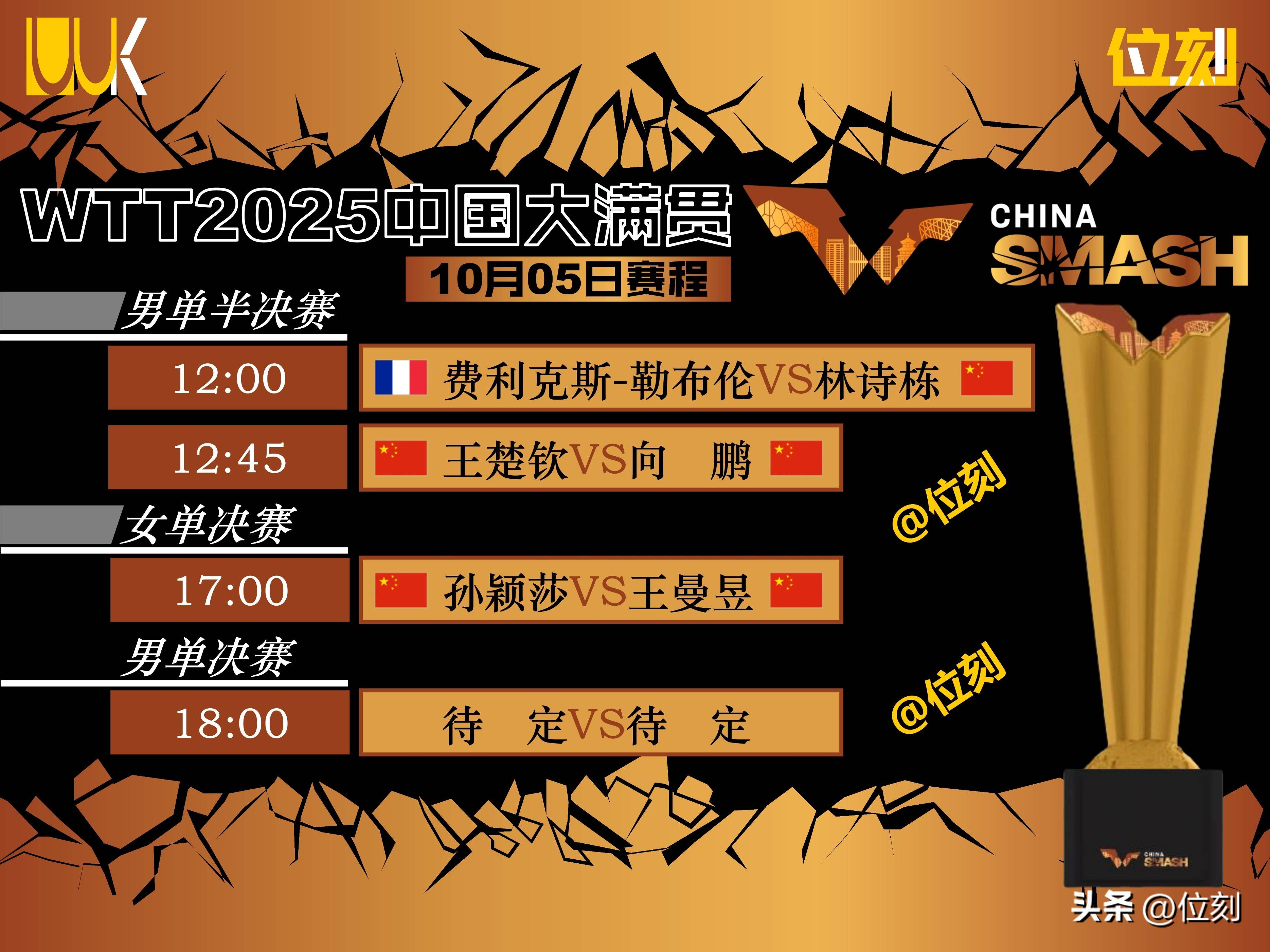 包含最新战报:美洲杯豪取连胜,冠军在望的词条 包含最新战报:美洲杯豪取连胜,冠军在望的词条