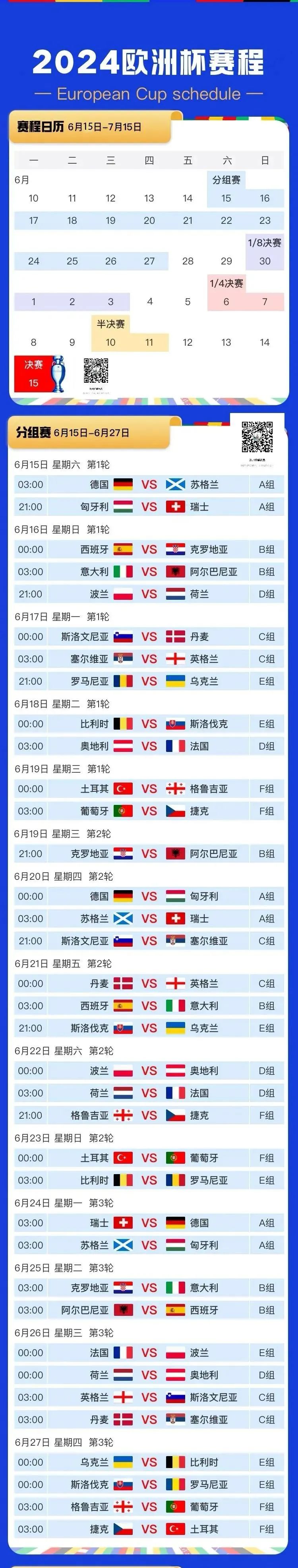 关于火力全开!欧洲杯比赛数据创纪录的信息 关于火力全开!欧洲杯比赛数据创纪录的信息