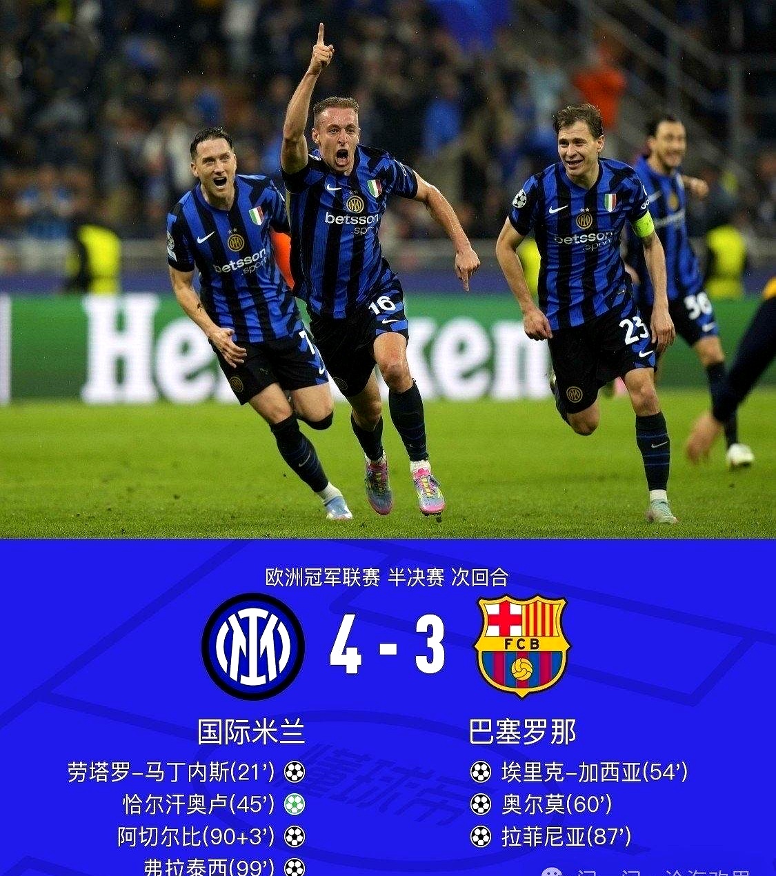 国际米兰翻盘莱比锡红牛，本泽马统治全场